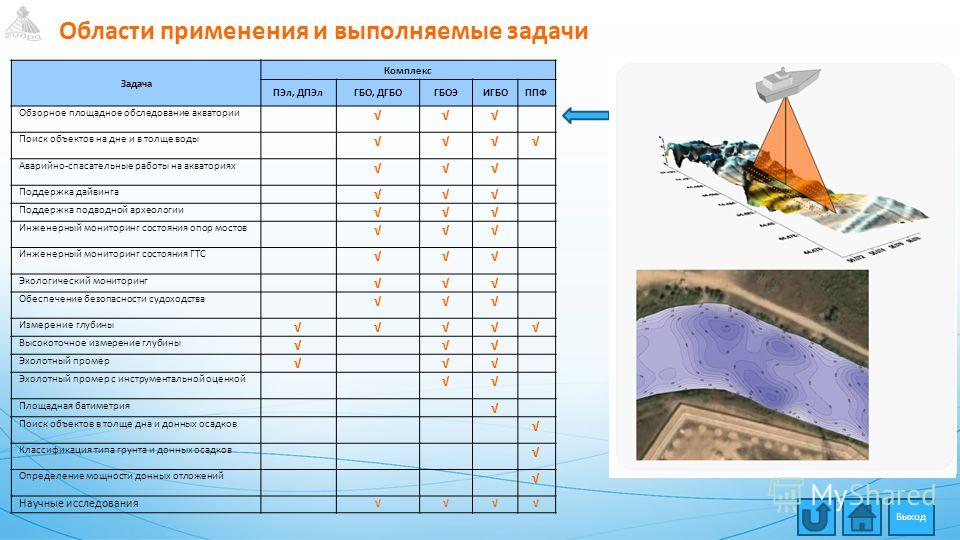 Ссылка на кракен официальный сайт